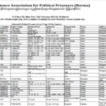 PRESIDENTIAL AMNESTY: April 17, 2016, 83 Prisoners Pardoned