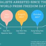 25th anniversary of World Press Freedom Day