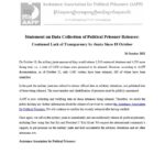 Statement on Data Collection of Political Prisoner Releases: Continued Lack of Transparency by Junta Since 18 October