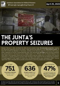 The Junta’s Property Seizures