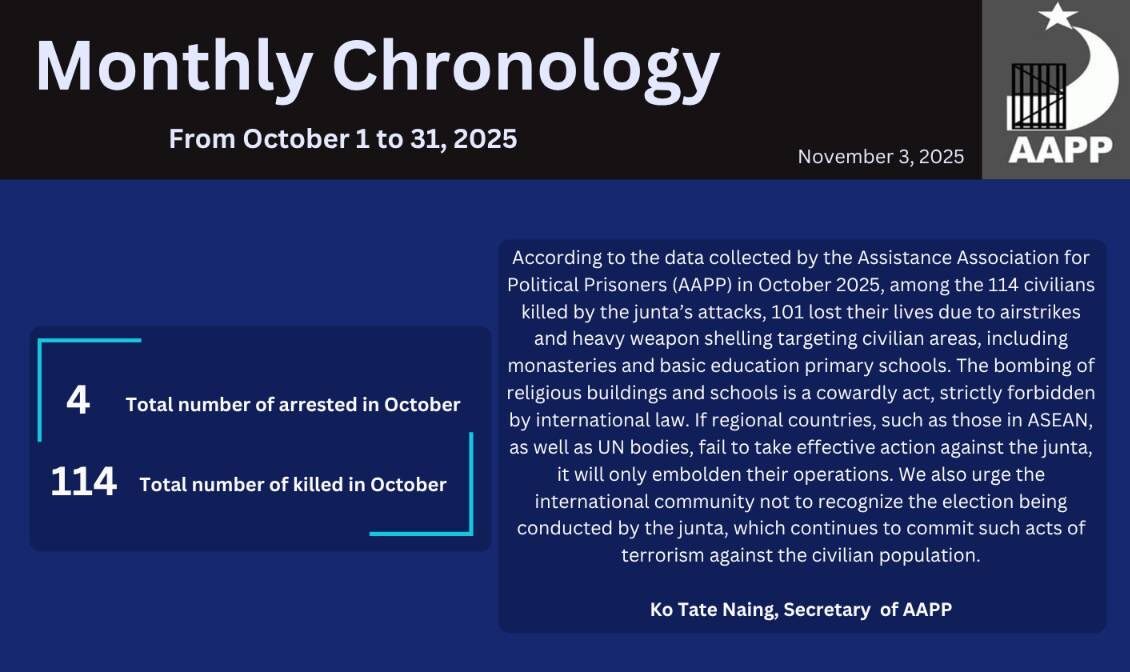 October, 2025 Monthly Chronology