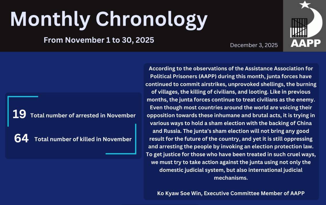 November, 2025 Monthly Chronology