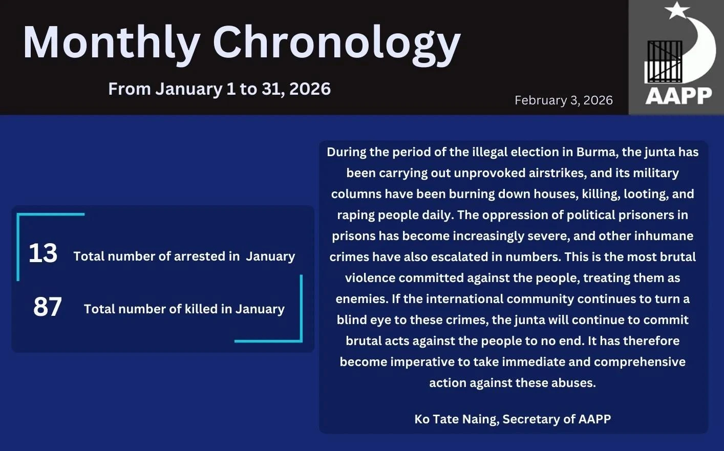 January, 2026 Monthly Chronology