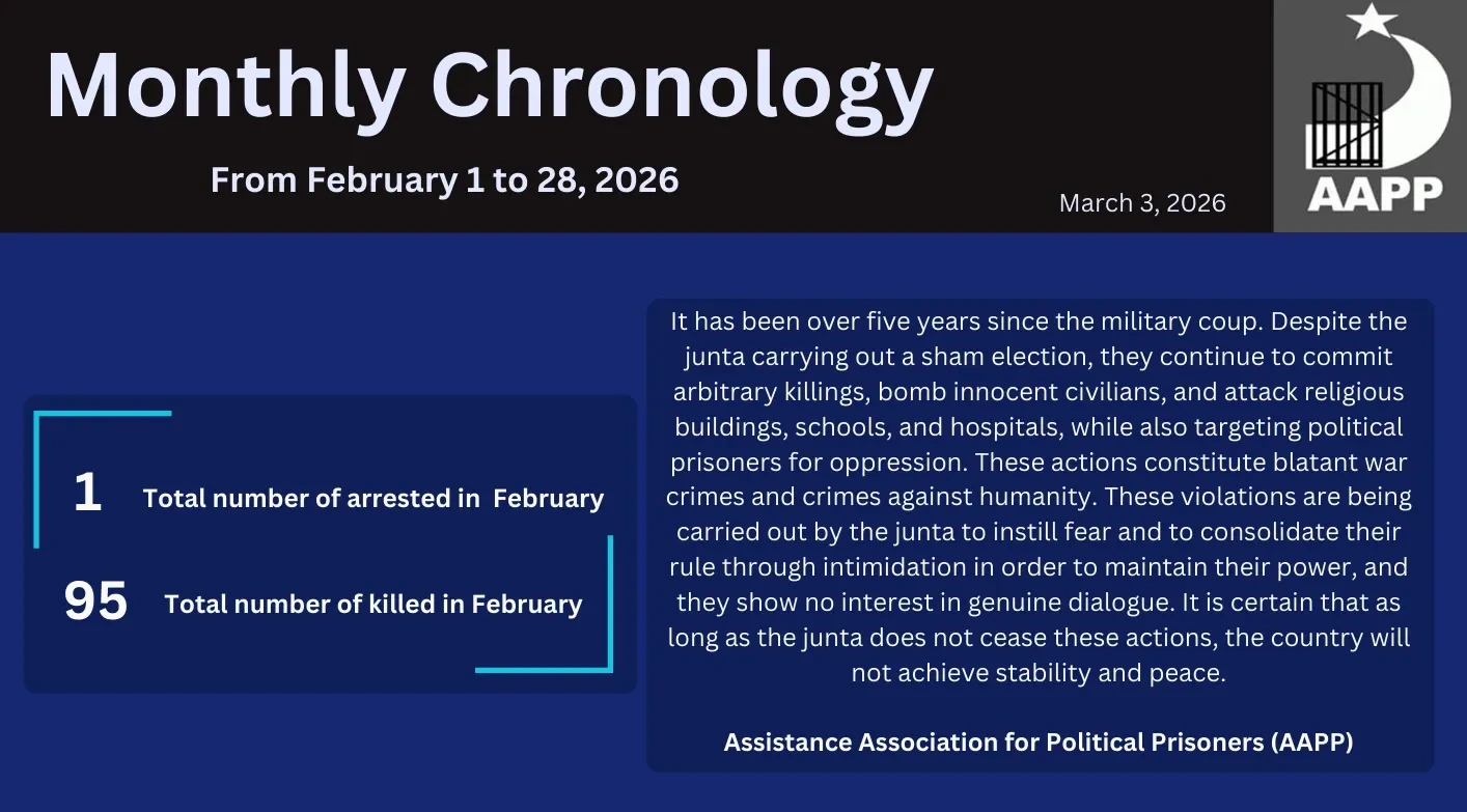 February, 2026 Monthly Chronology