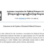 Statement on the Update of Detained Political Prisoners