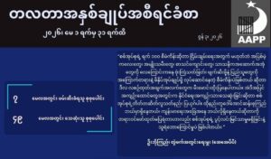 ၂၀၂၆၊ မေ တလတာအနှစ်ချုပ်အစီရင်ခံစာ