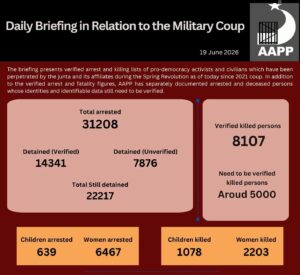 ⁨Daily Briefing in Relation to the Military Coup