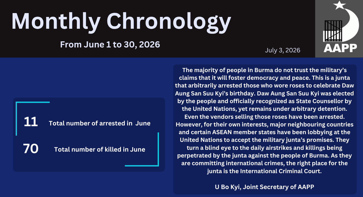 ⁨June, 2026 Monthly Chronology