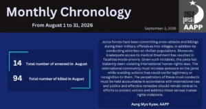 ⁨August, 2026 Monthly Chronology